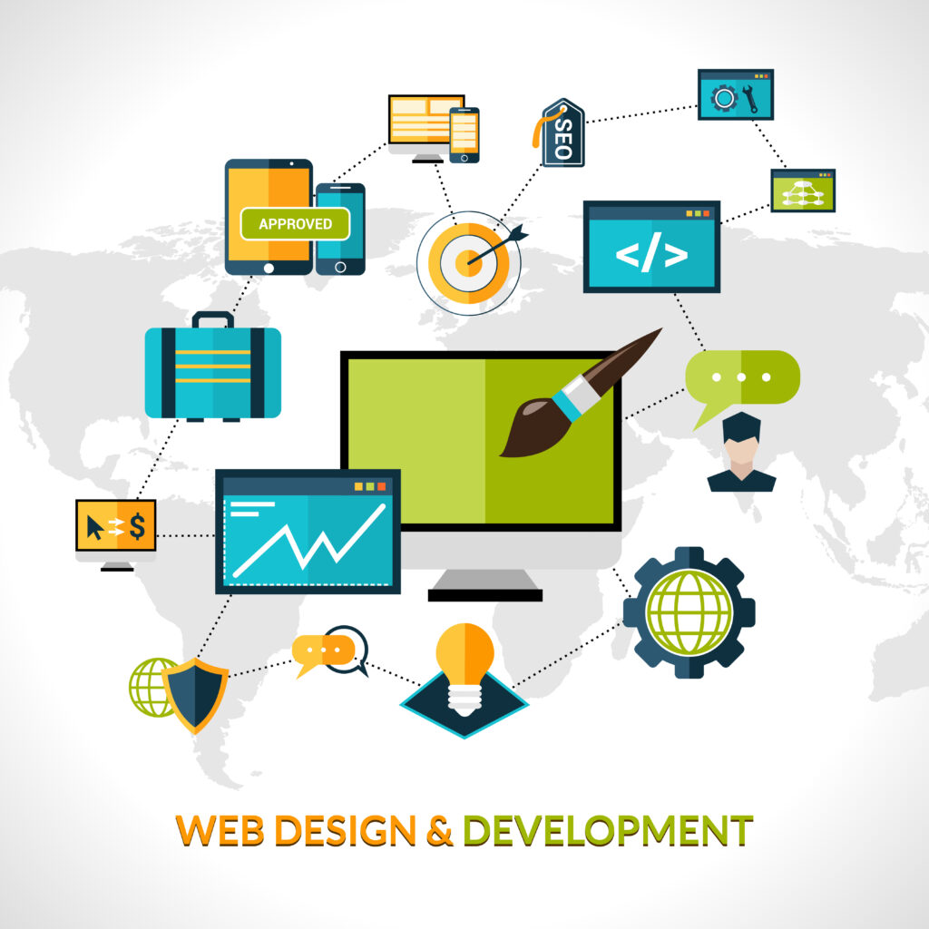 web development composition